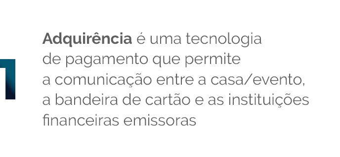 Adquirencia