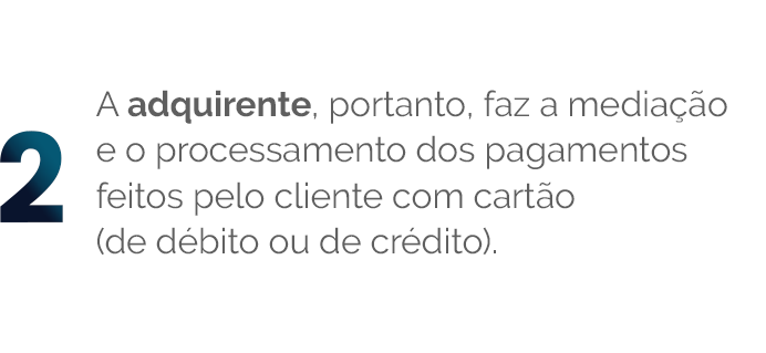 Adquirencia