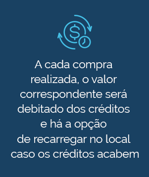 Solução
