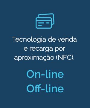 Solução