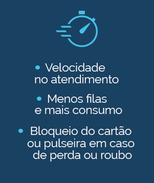 Solução