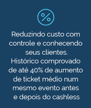 Solução